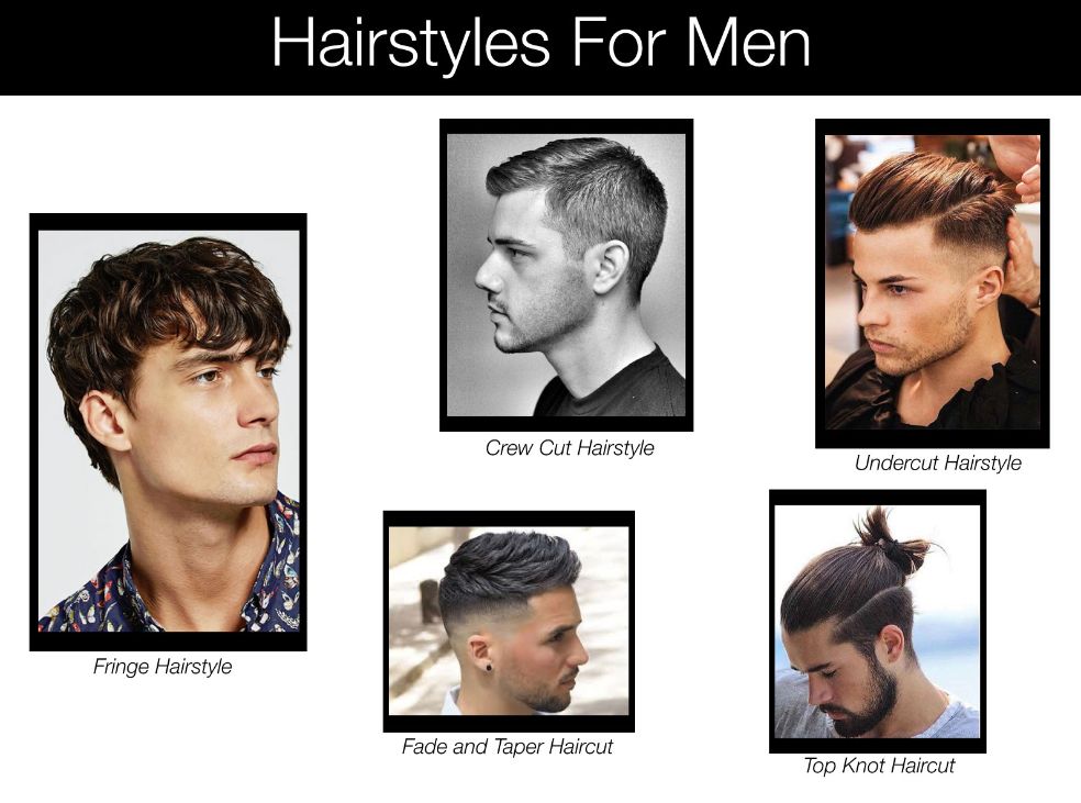 Cool-Hairstyles-For-Men | Blurbgeek