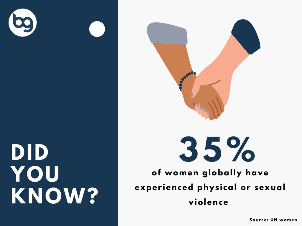 how many physical or sexual harassed women globally - self defence for women
